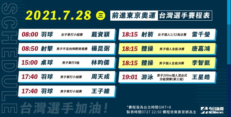 ▲東京奧運中華隊代表選手今（28）日賽程表。（圖／NOWnews製圖）
