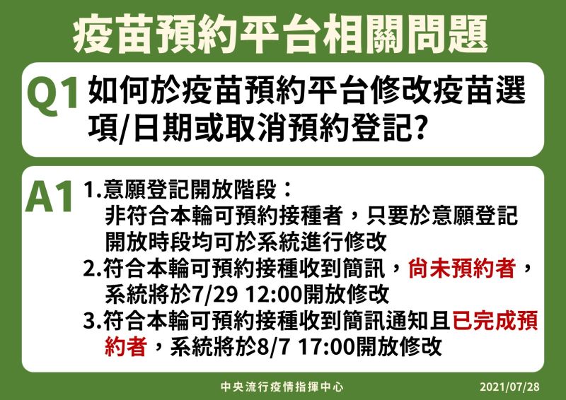 ▲指揮中心針對疫苗預約平台釋疑。(圖/指揮中心提供)