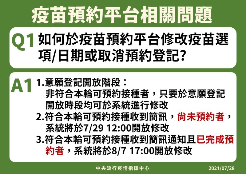 ▲指揮中心針對疫苗預約平台釋疑。（圖／指揮中心提供）