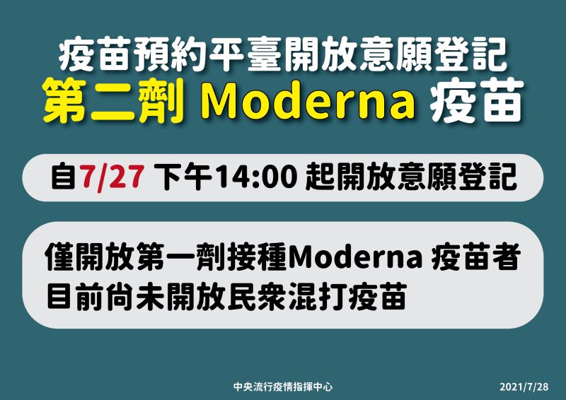 ▲指揮中心公佈疫苗預約登記平台相關資訊。(圖/指揮中心提供)