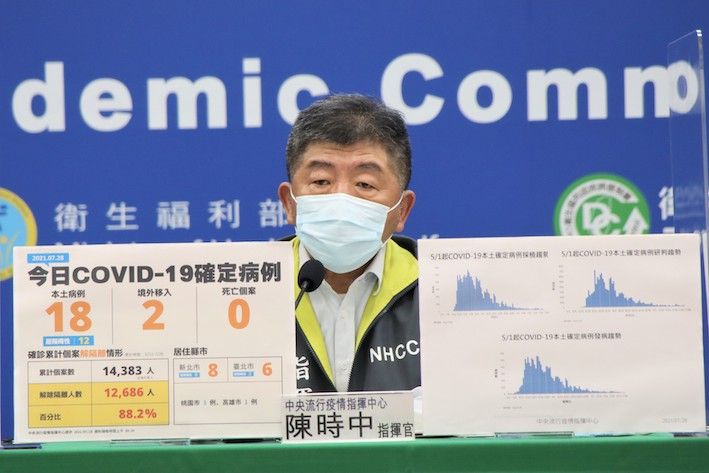 ▲自昨（27）日起，第2劑莫德納接種已開放預約平台意願登記，另外指揮中心也公布改預約高端疫苗流程。（圖／指揮中心提供）