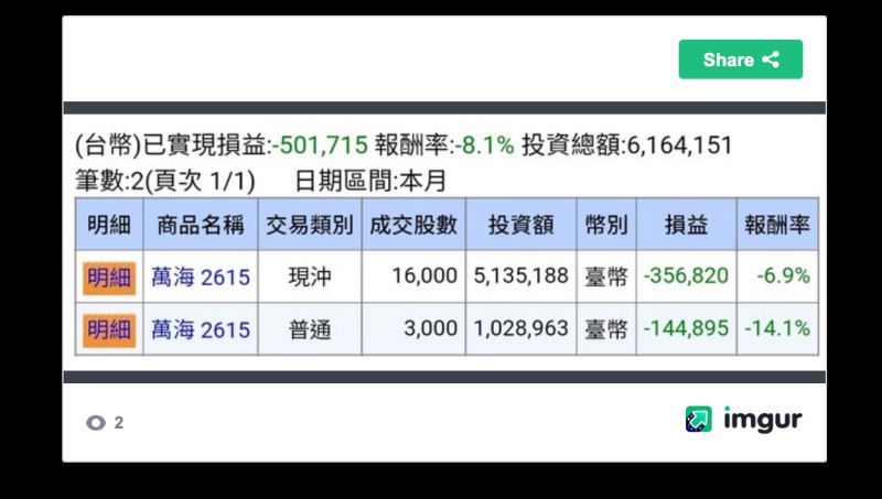 ▲原PO貼出對帳單。（圖／翻攝自PTT）