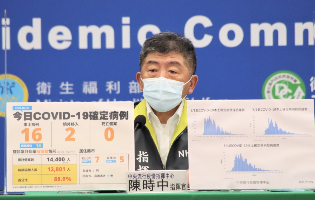 ▲中央流行疫情指揮中心指揮官陳時中今（3）日舉行記者會，說明國內防疫情形。圖為資料照。（圖／指揮中心提供）