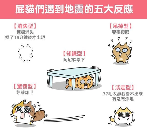 ▲辛卡米克成為喵奴後,畫出許多讓飼主感同身受的有趣圖文。(圖/辛卡米克授權)