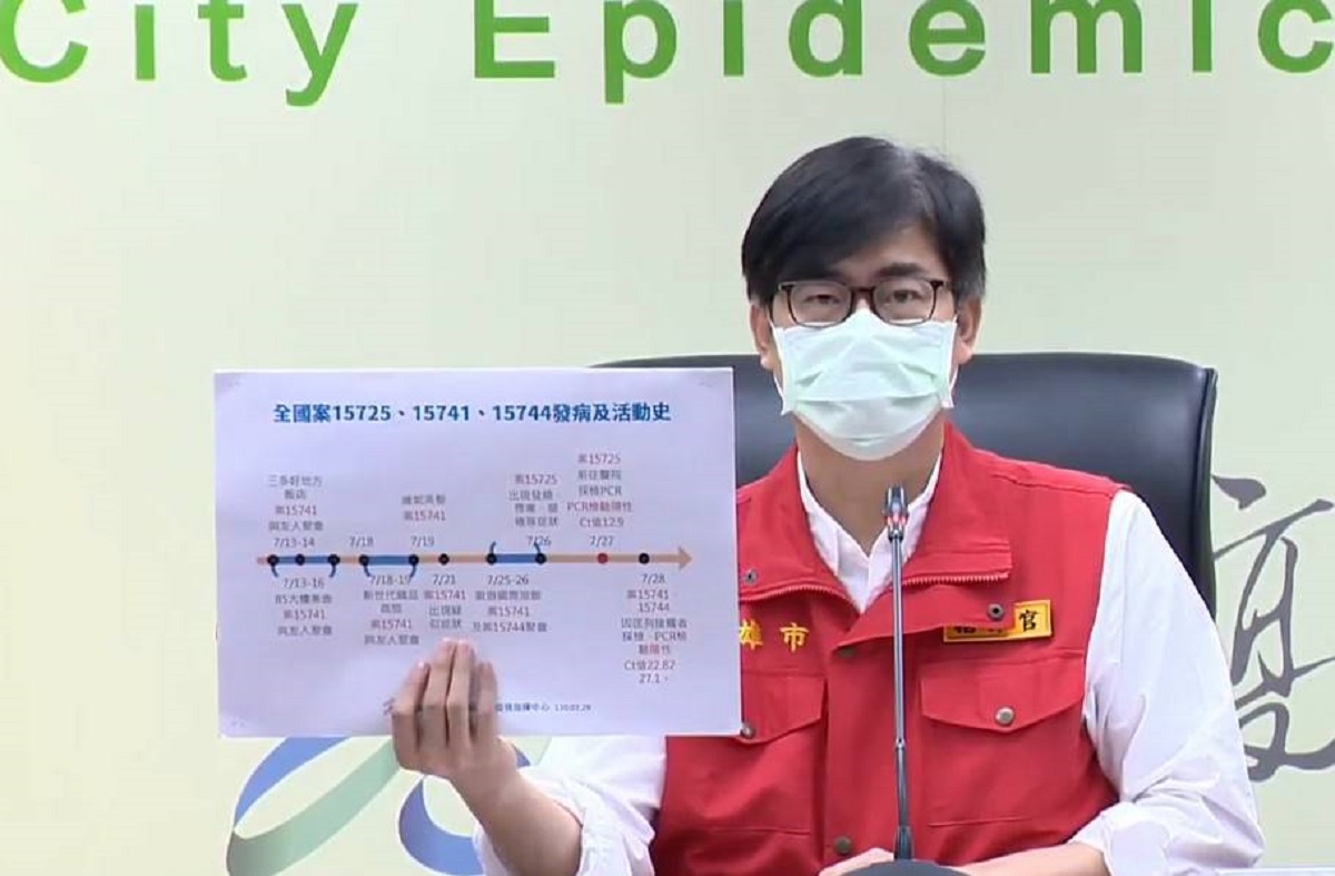 ▲高市今天新增2起確診病例，均屬昨天案15725案的群聚感染。陳其邁表示，高雄新增兩例均延續昨天所公布的群聚感染、途徑與近日個案類似。（圖／高市府提供）