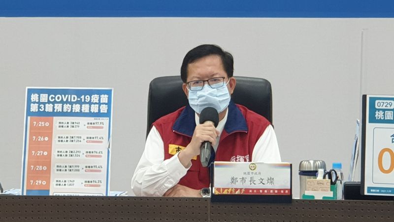 再度上榜五星市長 鄭文燦:感謝市府團隊