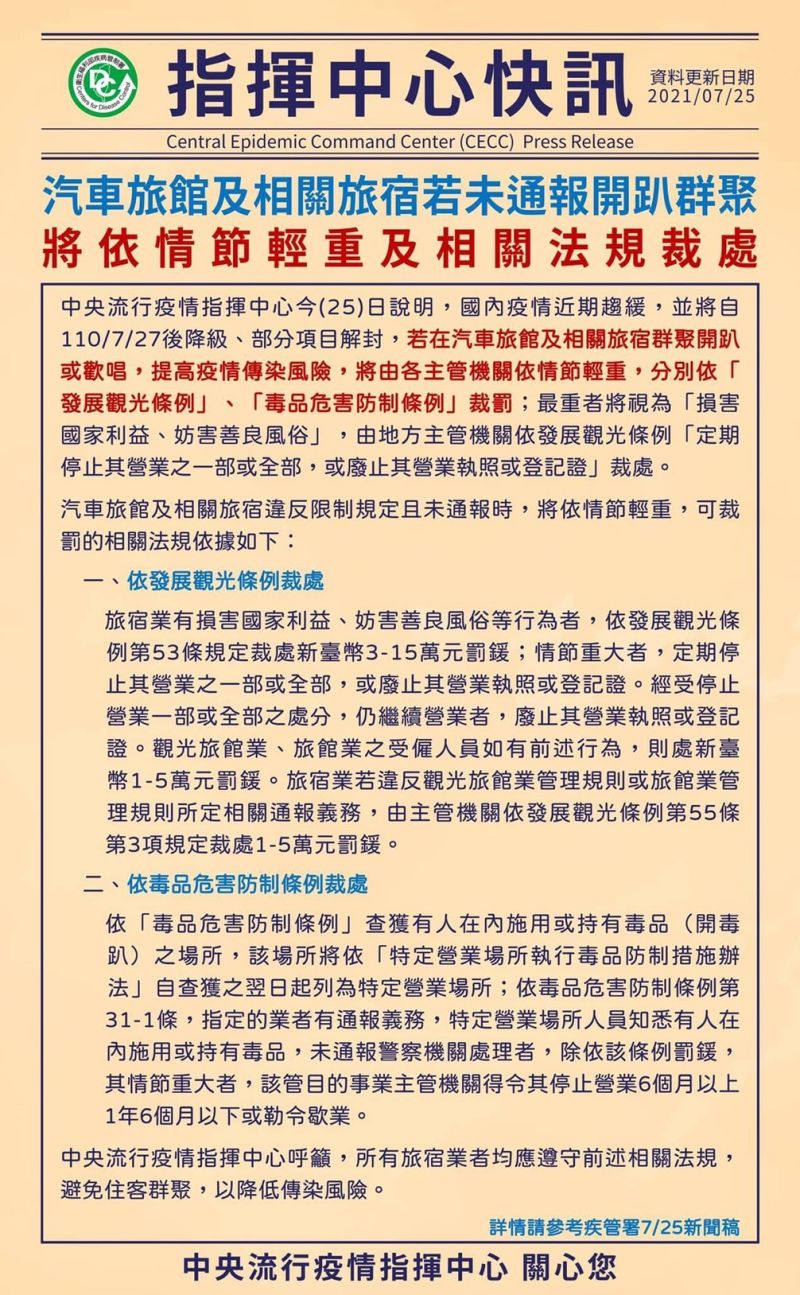 ▲中央流行疫情指揮中心已經明令,汽車旅館及相關旅宿業者,若未通報開趴群聚,將由各主管機關依情節輕重,分別依「發展觀光條例」、「毒品危害防制條例」裁罰。(圖/中央流行疫情指揮中心提供)