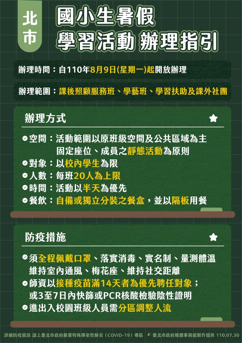 ▲台北市政府公布開放國小暑期活動相關實行細則。（圖／台北市政府提供）