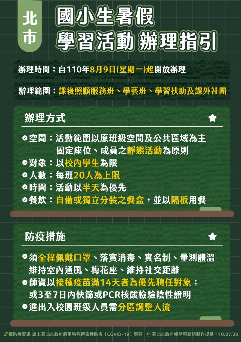 ▲台北市政府公布開放國小暑期活動相關實行細則。(圖/台北市政府提供)