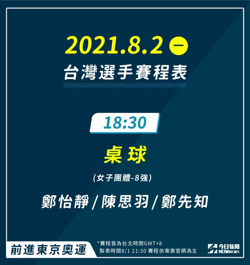 ▲8月2日中華隊奧運賽程，請為選手大力加油！（圖／《NOWnews