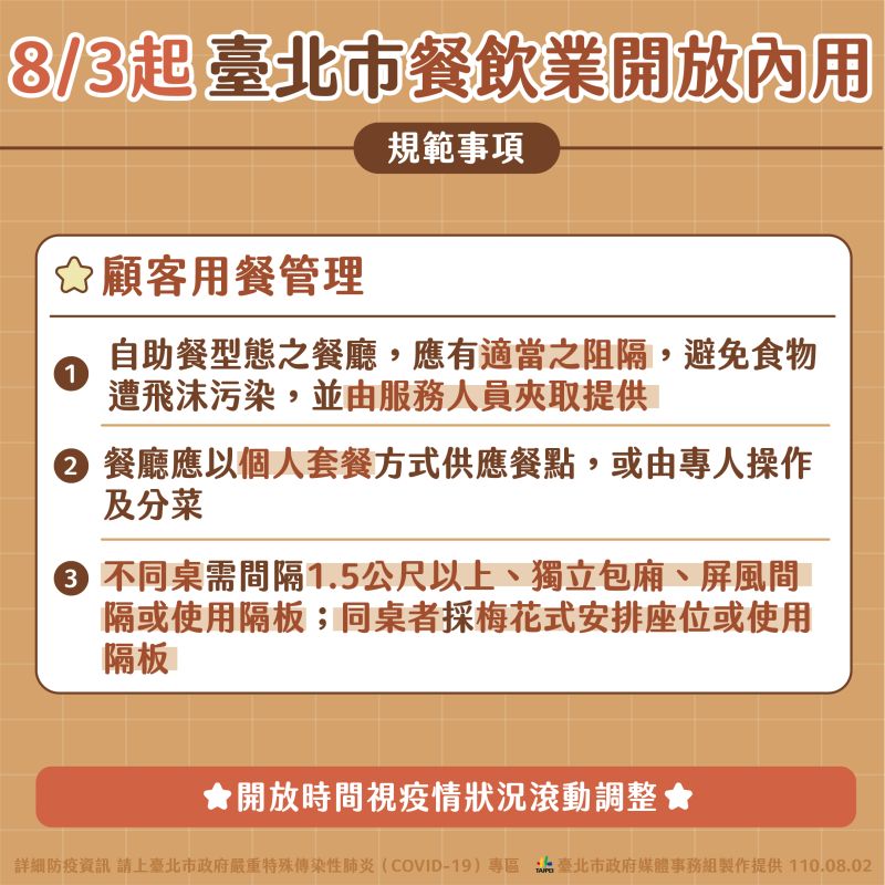 ▲台北市政府公布餐飲業內用相關防疫準則。(圖/台北市政府提供)