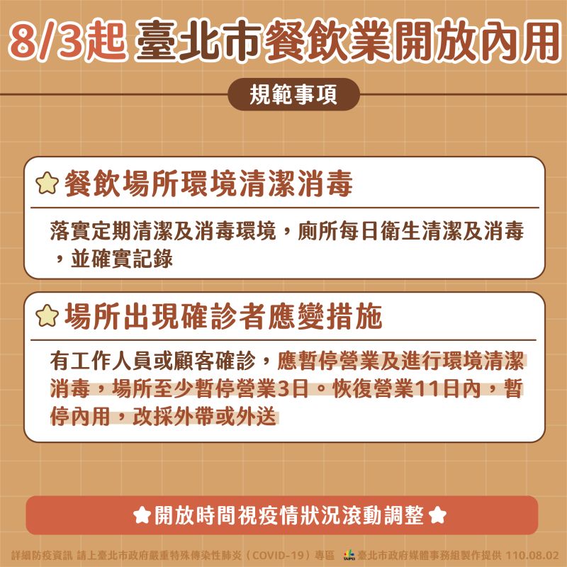▲台北市政府公布餐飲業內用相關防疫準則。(圖/台北市政府提供)