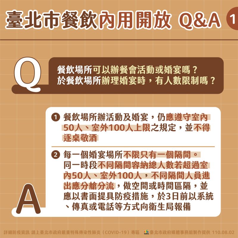 ▲台北市政府公布餐飲業內用相關防疫準則。(圖/台北市政府提供)