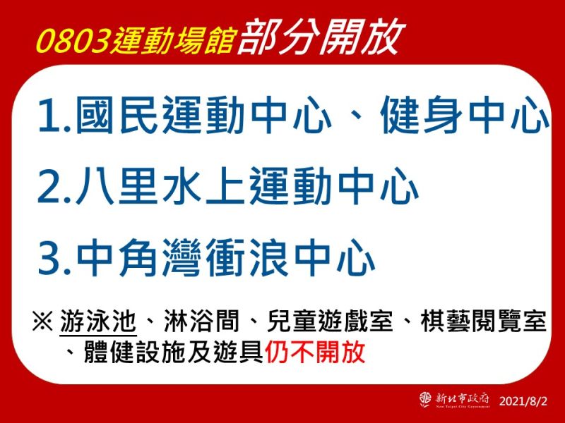 ▲教育局長張明文說，游泳池是全國一致不開放，其他例如淋浴間、棋藝預覽室、兒童閱覽室、體健設施及遊具，仍不開放。（圖／新北市政府提供）