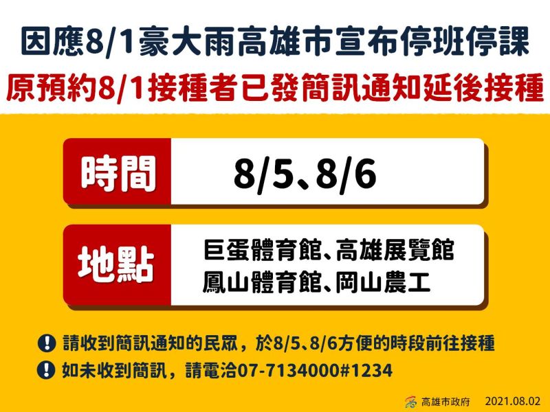 ▲因西南氣流影響高雄市於1日宣布停班停課造成疫苗無法施打,陳其邁今天宣布8/5-6日可補打疫苗,衛生局也表示,無法配合者,可於上班時間來電,衛生局將協助處理。(圖/高市府提供)