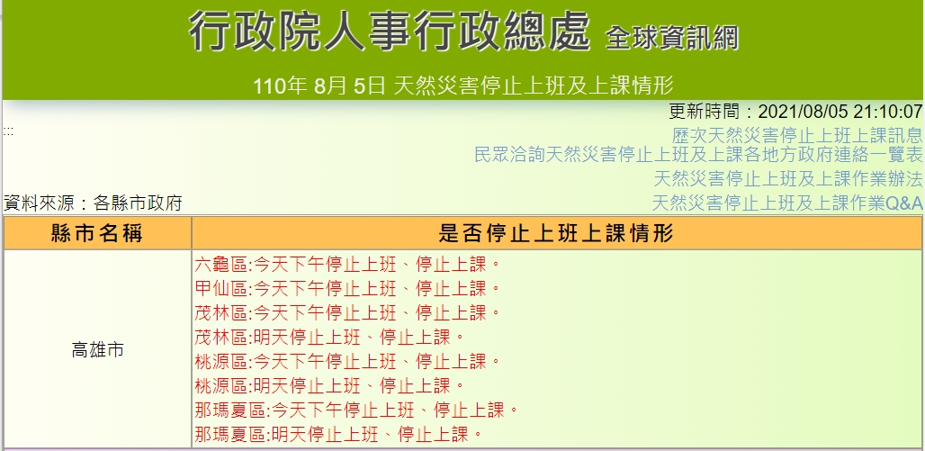 ▲行政院人事行政總處已公布，高雄包括茂林、桃源、那瑪夏等3區，明（5）日停止上班上課。（圖／翻攝自行政院人事行政總處網站）