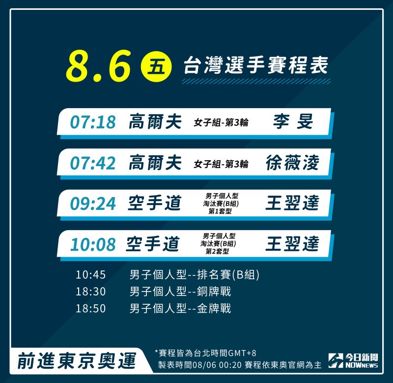 ▲8月6日中華隊奧運賽程,請為選手大力加油!(圖/《NOWnews