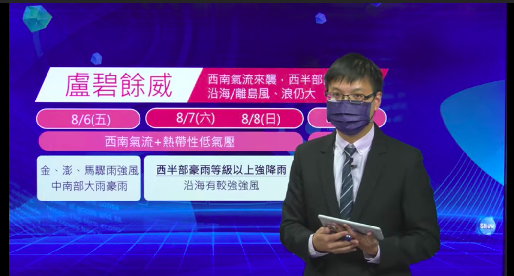 ▲氣象局預報員劉宇其在今（6）日記者會上，說明週末天氣預報與颱風走向。（圖／氣象局）