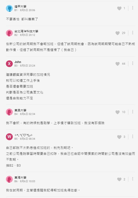 ▲針對試用期是否該報加班費?多數網友認為沒有需要。(圖/翻攝Dcard)