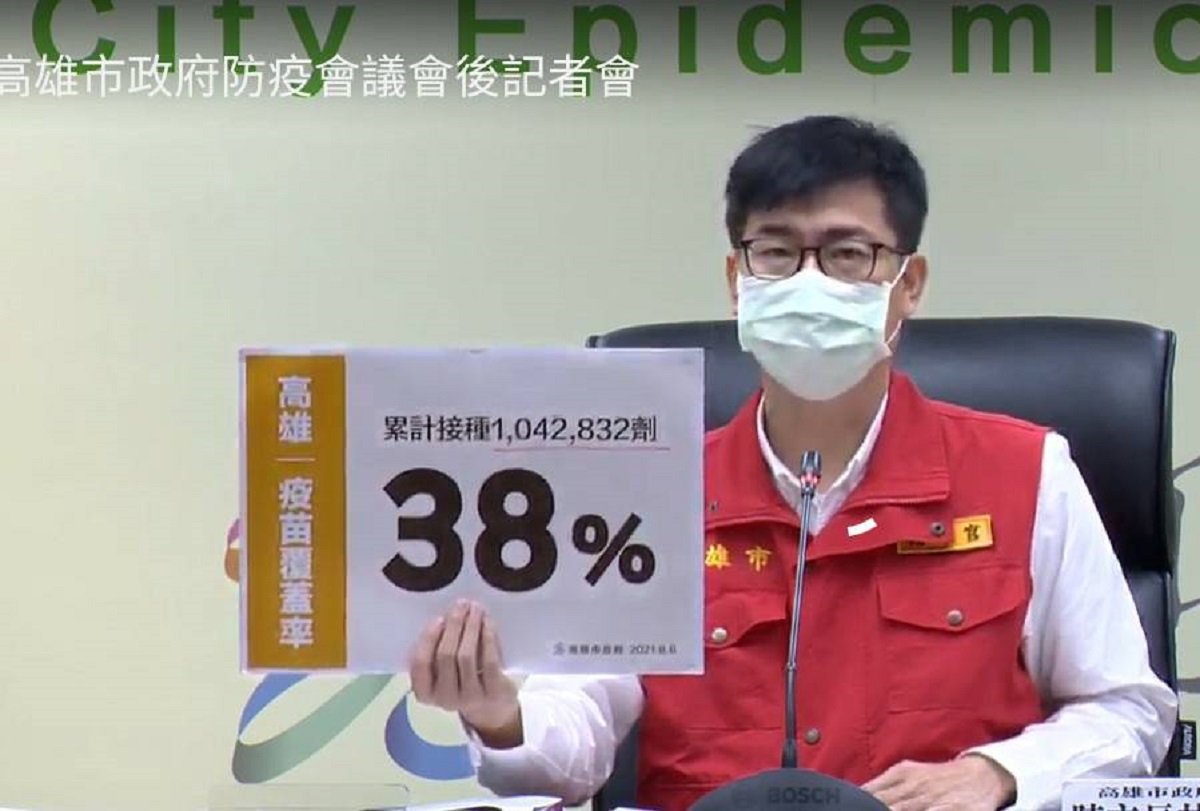 ▲市長陳其邁今天在防疫記者會中公佈，高雄市疫苗接種累計到今天為止超過100萬劑，也就是說高雄疫苗覆蓋率達38%。（圖／高市府提供）