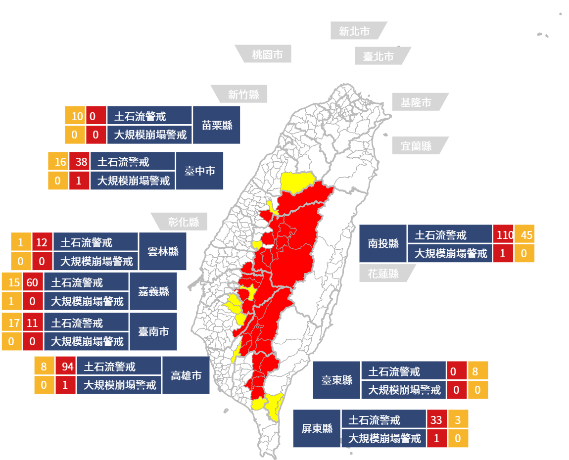 ▲農委會水保局發布土石流警戒，提醒山區民眾要多加注意、提前避難。（圖／農委會水保局提供）