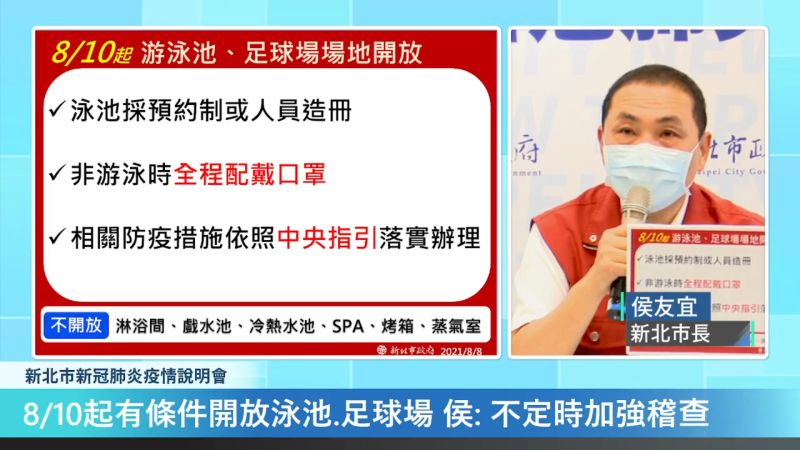 ▲新北市長侯友宜宣布自10日起,開放游泳池及足球場。(圖/翻攝自侯友宜臉書直播)
