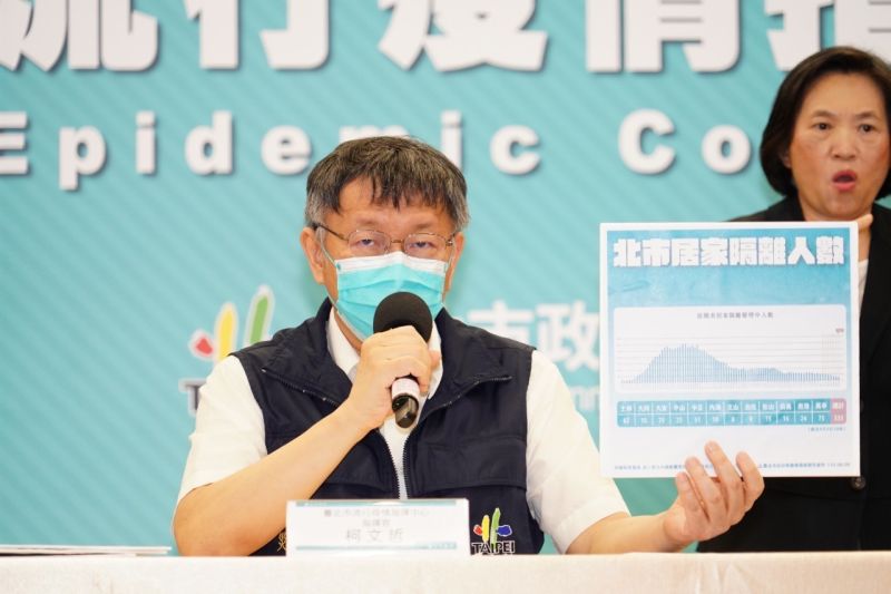 ▲台北市長柯文哲表示，北市疫情逐步受到控制，也呼籲民眾不用特地出國打疫苗。（圖／北市府提供）