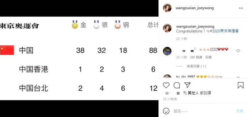 ▲IG帳號「wangzuxian_joeywong」以王祖賢名義發布東奧貼文。（圖／wangzuxian_joeywong