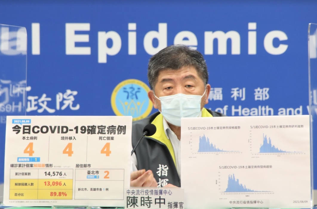 ▲中央流行疫情指揮中心指揮官陳時中今（10）日舉行記者會，說明國內防疫情形。圖為資料照。（圖／指揮中心提供）