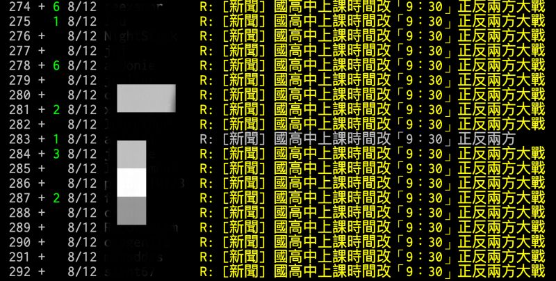 ▲國高中生是否該延後到校，引發網友熱烈討論。（圖／翻攝自批踢踢）