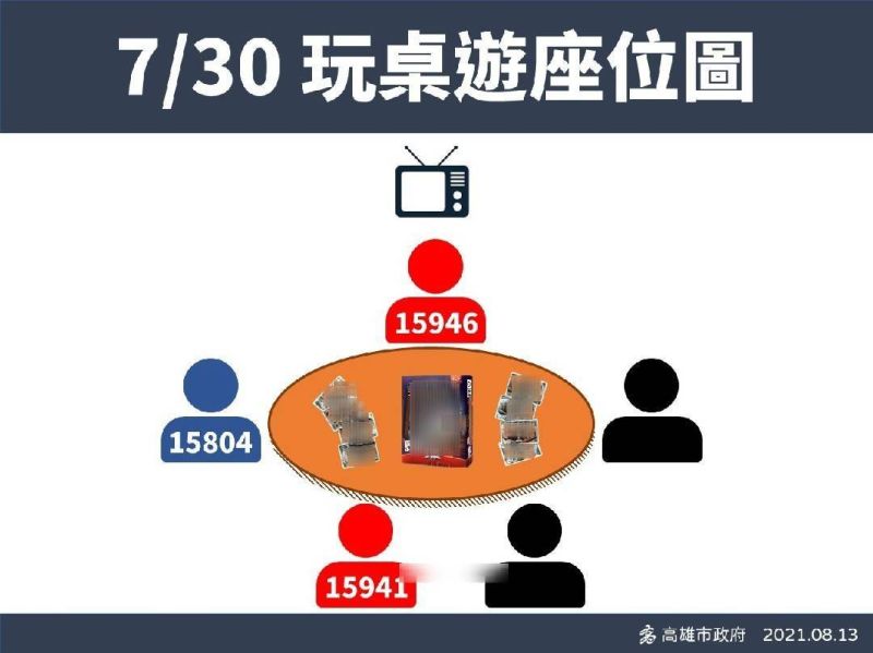 ▲案15941、案15946等指標個案桌遊位置圖。（圖／高市府提供）