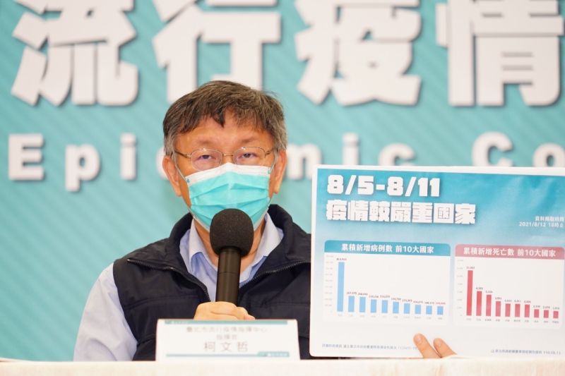 ▲針對國產疫苗議題，台北市長柯文哲再度批評政府。（圖／北市府提供）