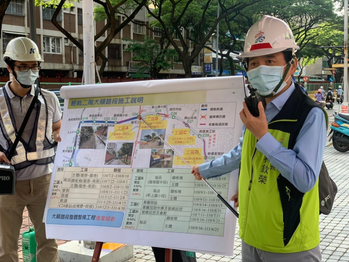 ▲林欽榮表示輕軌各工區目前都已開始動工，疫情期間仍持續全力趕工。（圖／高市府捷運局提供）