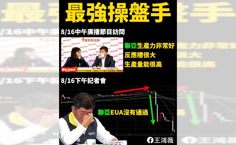 ▲國民黨台北市議員王鴻薇大酸陳時中「變股市操盤手」。（圖／取自王鴻薇臉書）