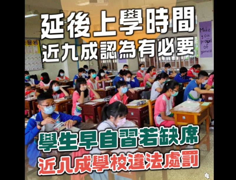 ▲台灣青年民主協會公佈民調，結果顯示近9成學生支持延後上學。（圖/翻攝台灣民主青年協會臉書）
