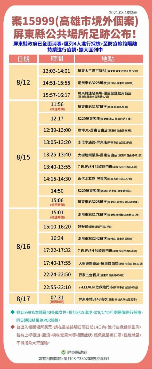 ▲高雄市一名境外移入女性確診者案號「15999」，屏東縣政府今（18日）公佈其足跡表，匡列4人居家隔離。（圖／屏東縣政府提供,