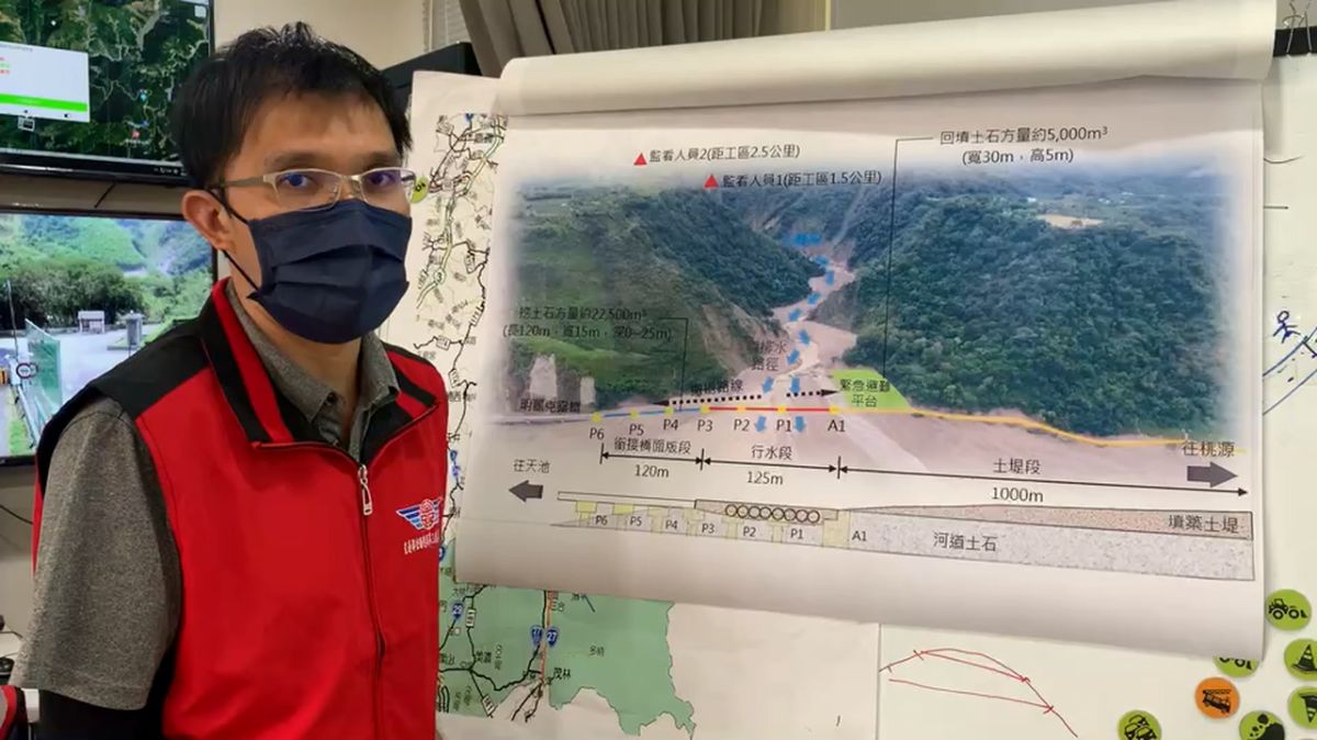 ▲交通部公路總局第三區養護工程處甲仙工務段段長陳正偉今（19）日指出，如果現場一整個禮拜沒有土石流、下雨，下個禮拜施工便道就可以做簡易的通行。（圖／翻攝畫面）