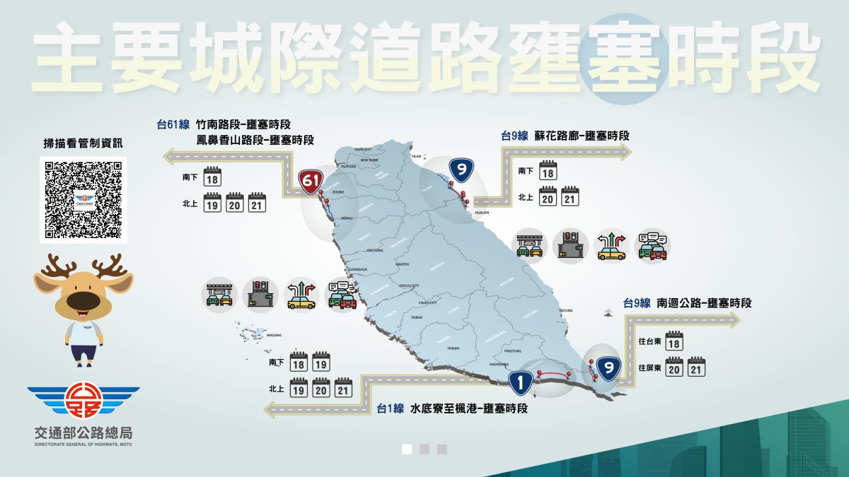 ▲高速公路總局預估，9月18日到21日的中秋連假會出現自行開車外出旅遊及返鄉過節車潮。（圖/公路總局提供）