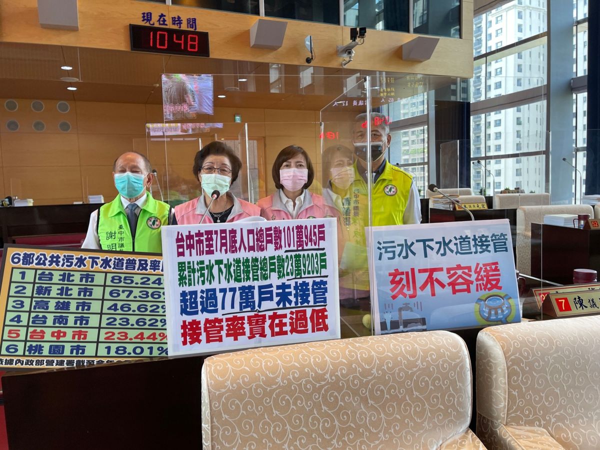 ▲中市公共污水下水道普及率為23.44％，居6都倒數第2。議員要求，水利局快馬加鞭，趕快做。(圖／柳榮俊攝2021.8.19)