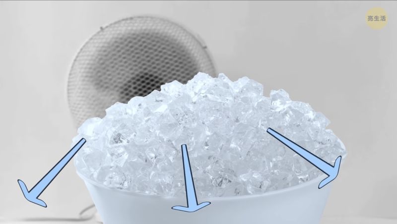 ▲在風扇前放一碗冰水,能立即冷卻風扇吹出的空氣,讓房間涼爽的空氣。(圖/亮生活YT)