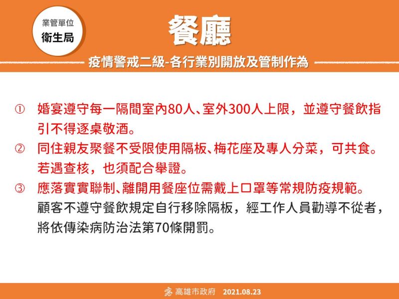 ▲婚宴須遵守每一隔間室內80人、室外300人的上限，且不得逐桌敬酒。（圖／高雄市政府提供）