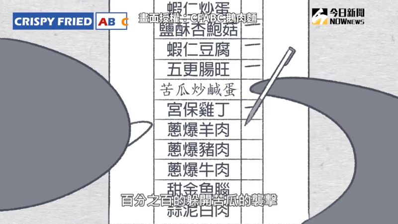 ▲對於討厭的食物,秒跳過不會選錯。(圖/CFABC