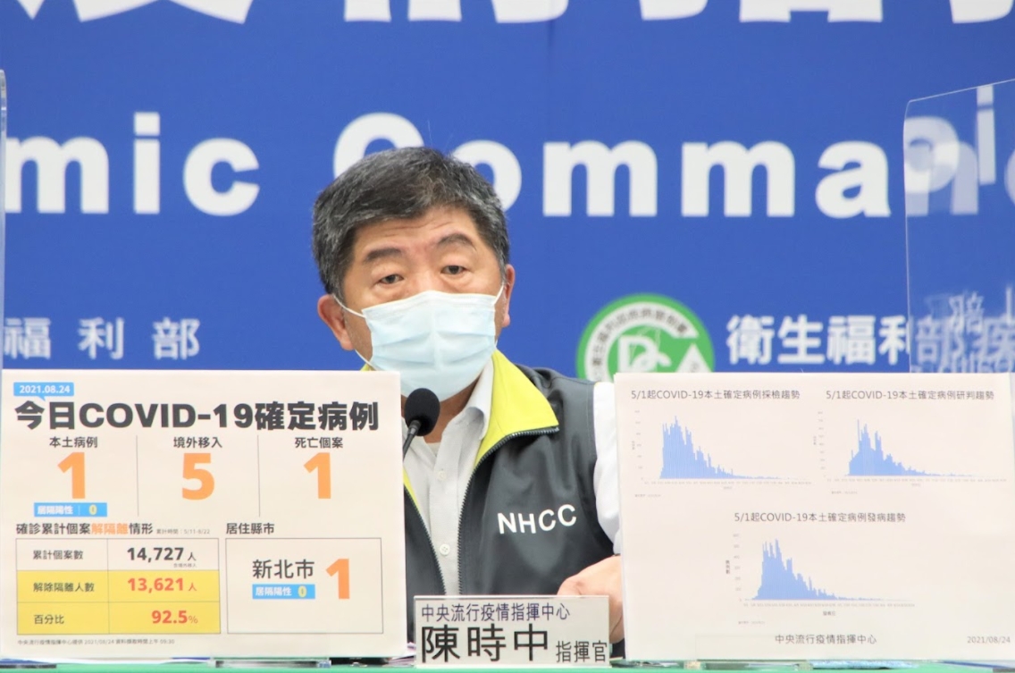 ▲針對網傳今日確診人數達50人，導致盤中股市重挫，中央流行疫情指揮中心指揮官陳時中說，這是謠言，而且檢調已介入調查。（圖／資料照，指揮中心）