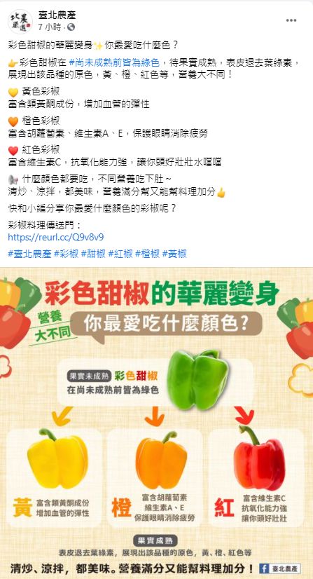 ▲臺北農產分享甜椒的相關知識。（圖／翻攝臺北農產臉書）