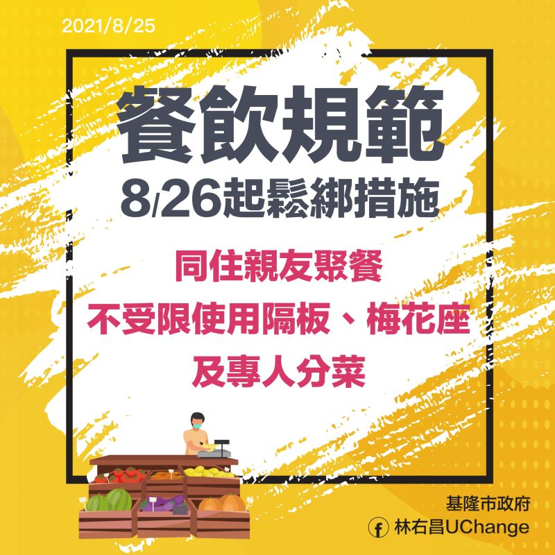 ▲基隆市政府說，8月26日起，同住親友的聚餐不受限使用隔板、梅花座等規定。（圖／基隆市政府提供）