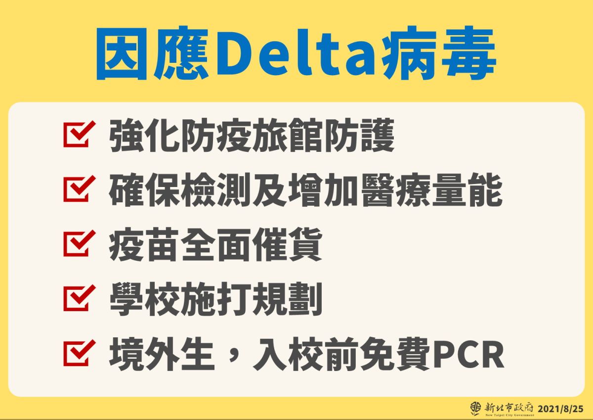 ▲侯友宜認為，尤其面對來勢洶洶印度Delta病毒，一定要做好先前的準備。（圖／新北市政府提供）