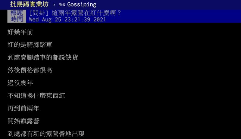 ▲原PO不解露營比住飯店貴,到底在紅什麼?貼文曝光引發熱議。(圖/翻攝自PTT)