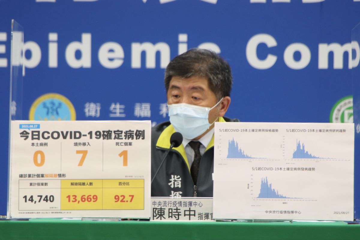 ▲中央流行疫情指揮中心，今（27）天公布國內本土疫情最新情況，也說明第七輪AZ開打大致狀況。(圖／指揮中心提供)