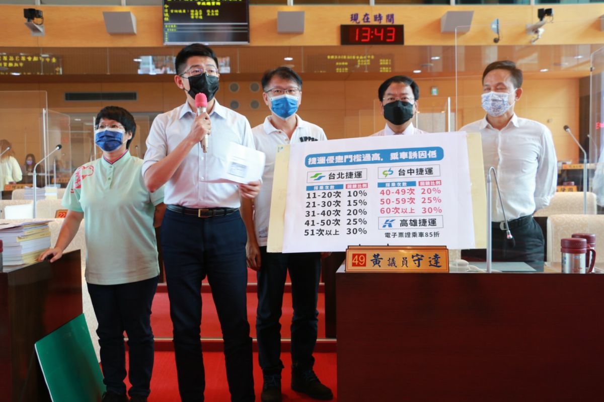 ▲民進黨議員指出，捷運公司推出「捷粉回饋專案」門檻太高，優惠不如台北捷運，恐對捷運運量的提升沒有幫助。(圖／柳榮俊攝2021.8.27)