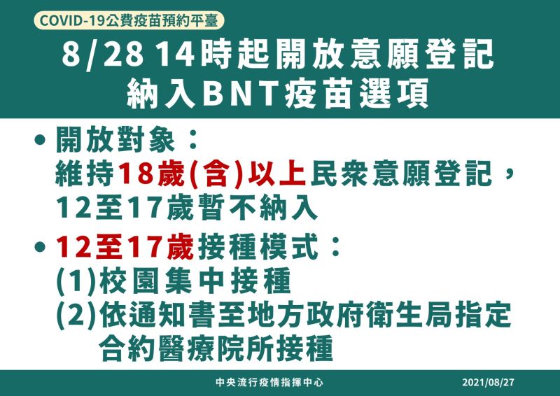 ▲中央流行疫情指揮中心28日公布第七期提供接種AZ疫苗相關資訊。(圖/指揮中心)